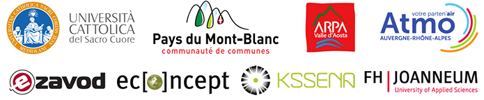 Loghi dei partner